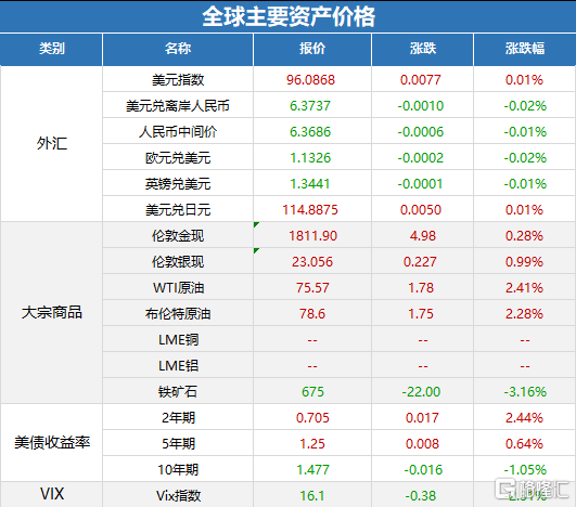 新澳2024年開獎記錄,全面理解執(zhí)行計劃_win204.310