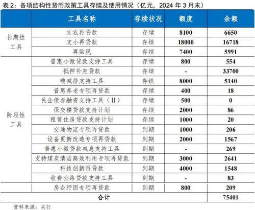 新澳2024年開獎記錄,全面理解執(zhí)行計劃_win204.310