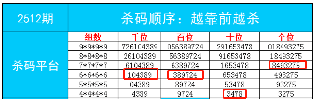 81456一肖一碼,決策資料解釋落實_旗艦版5.659