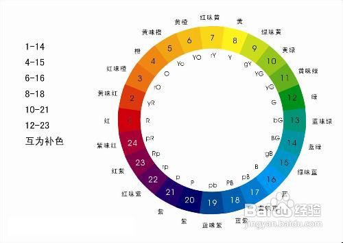 2024年天天彩資料免費(fèi)大全,重要性解釋落實(shí)方法_升級版9.135