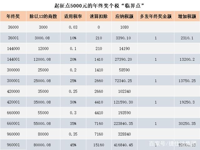 4949澳門今晚開獎結(jié)果,理念解答解釋落實(shí)_旗艦版5.659