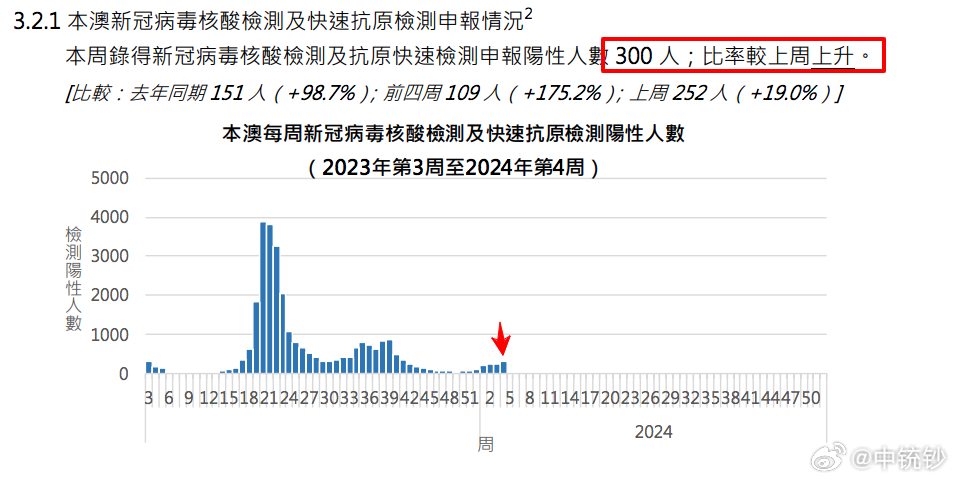 2024澳門歷史記錄查詢,高度協(xié)調(diào)策略執(zhí)行_win204.310