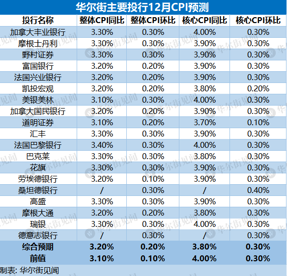 新澳今晚上9點30開獎結(jié)果是什么呢,數(shù)據(jù)驅(qū)動執(zhí)行方案_游戲版176.805