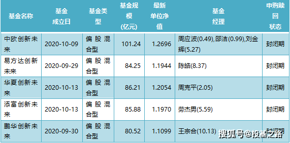 2024澳門今晚開特馬開什么,科學解答解釋落實_精簡版104.330