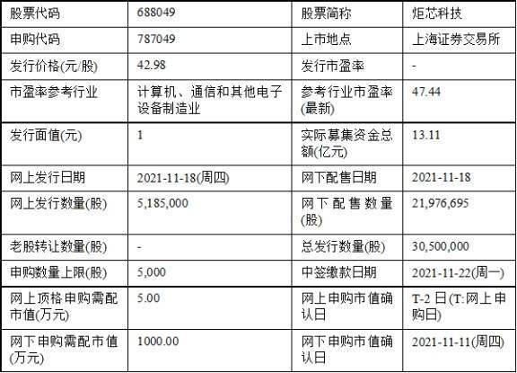 2024澳門今晚開特馬開什么,科學解答解釋落實_精簡版104.330