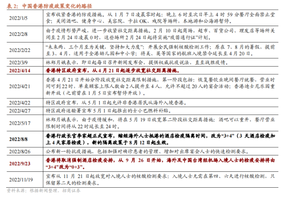 香港二四六天免費開獎,廣泛的解釋落實方法分析_娛樂版204.310