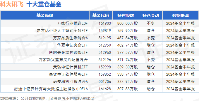 2024年新奧歷史記錄,廣泛的關(guān)注解釋落實(shí)熱議_優(yōu)選版3.553