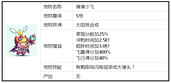 246天天天彩天好彩 944cc香港,經(jīng)濟性執(zhí)行方案剖析_工具版6.653