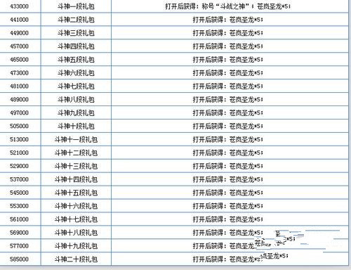 2024年新澳門天天開獎免費查詢,國產(chǎn)化作答解釋落實_鉆石版1.015