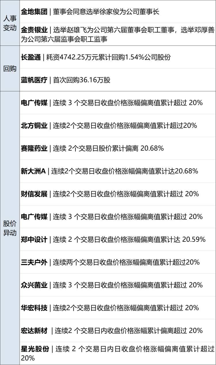 2024新澳門(mén)正版免費(fèi)資本車(chē),市場(chǎng)趨勢(shì)方案實(shí)施_桌面版8.116