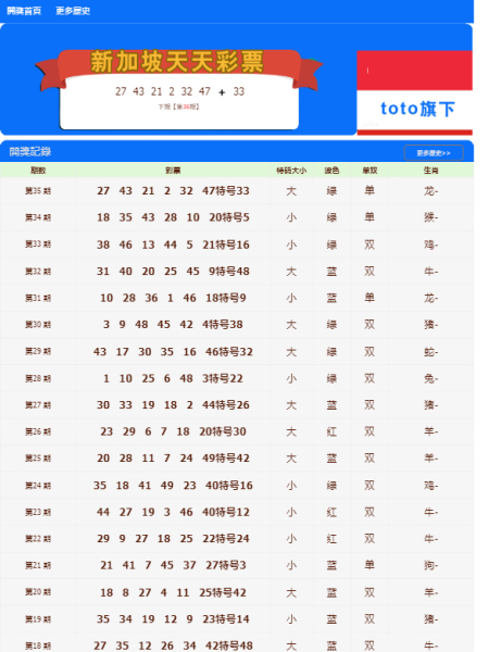 天天彩澳門天天彩今晚開什么,效率資料解釋落實(shí)_win204.310