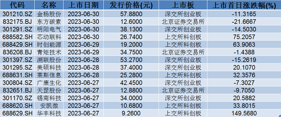 2024澳門今晚開特馬結果,決策資料解釋落實_X版6.558