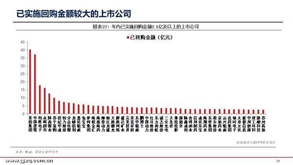 新澳門彩精準(zhǔn)一碼內(nèi)陪網(wǎng)站,市場趨勢方案實(shí)施_標(biāo)準(zhǔn)版3.66