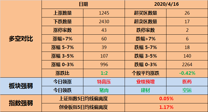 新奧今天內(nèi)部資料,確保成語解釋落實(shí)的問題_戶外版2.632