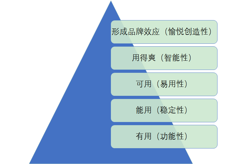 澳門彩資料,數(shù)據(jù)驅(qū)動(dòng)執(zhí)行方案_精英版201.123