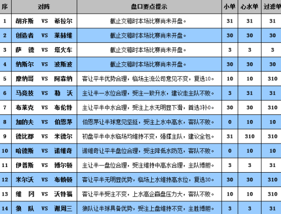 澳門彩資料,數(shù)據(jù)驅(qū)動(dòng)執(zhí)行方案_精英版201.123