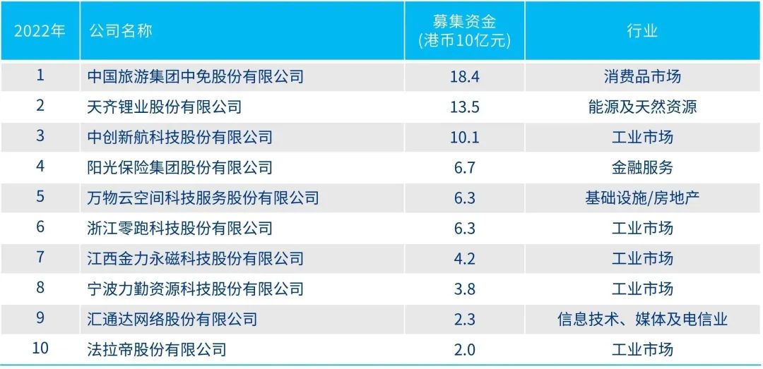 香港2024年免費(fèi)全年資料大全,正確解答落實_AR版7.672