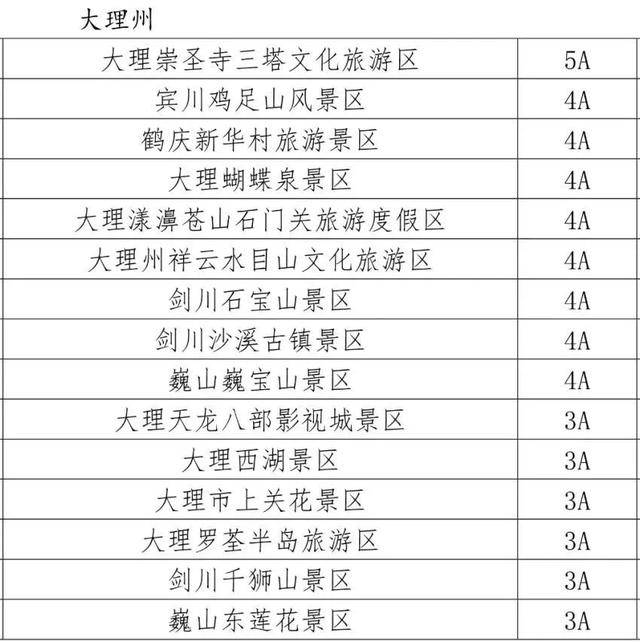 二四六澳門免費(fèi)資料大全,全面理解執(zhí)行計(jì)劃_粉絲版335.372