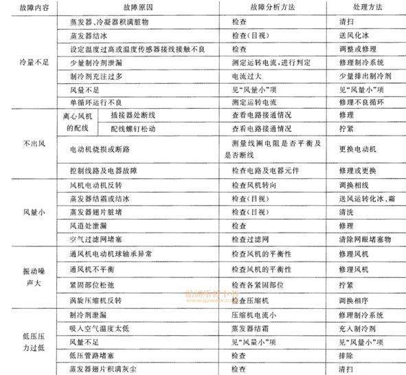 2024年正版資料免費(fèi)大全功能介紹,確保成語解釋落實(shí)的問題_ios2.97.118