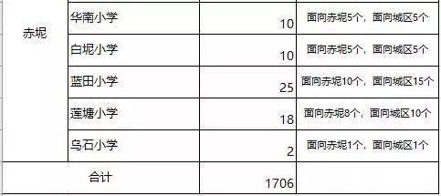 一碼一肖100準(zhǔn)打開碼結(jié)果,廣泛的解釋落實支持計劃_標(biāo)準(zhǔn)版90.65.32