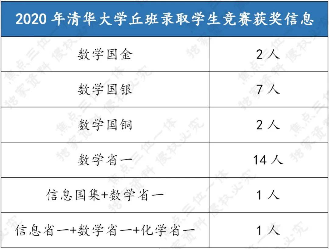 一碼一肖100準(zhǔn)打開碼結(jié)果,廣泛的解釋落實支持計劃_標(biāo)準(zhǔn)版90.65.32