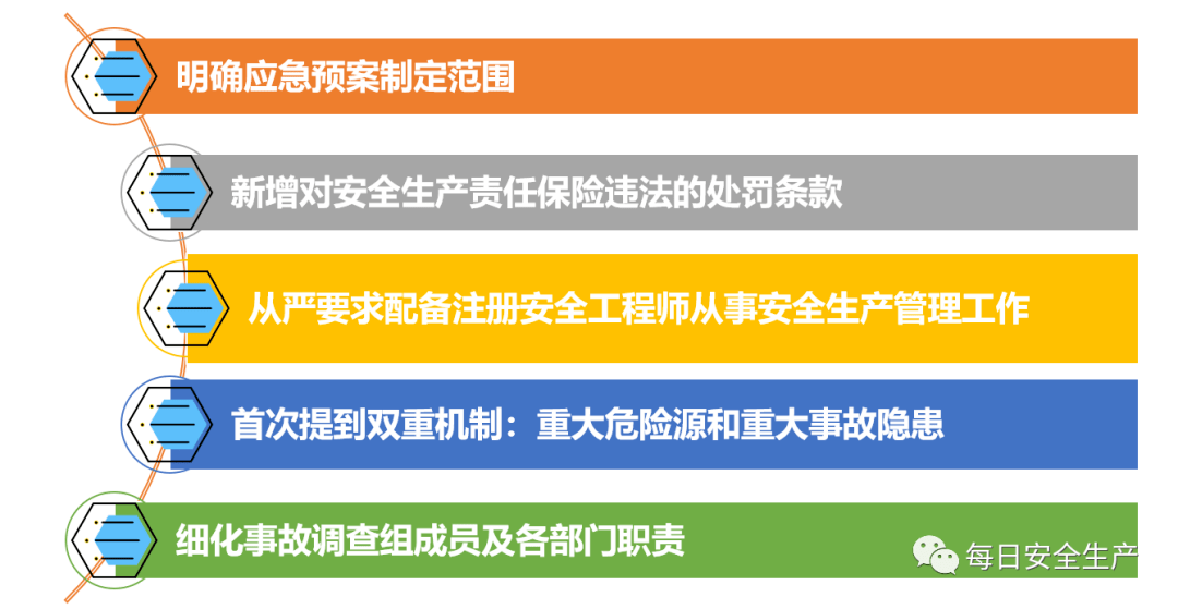 新奧長期免費資料大全,機構(gòu)預(yù)測解釋落實方法_手游版2.686