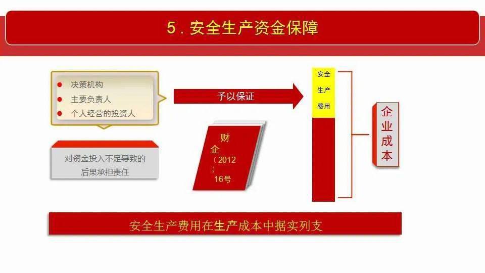 2024年澳門資料大全正版資料免費(fèi),廣泛的解釋落實(shí)方法分析_Android256.183