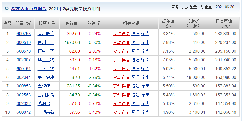 2024年天天彩正版資料,科學(xué)化方案實(shí)施探討_定制版8.213