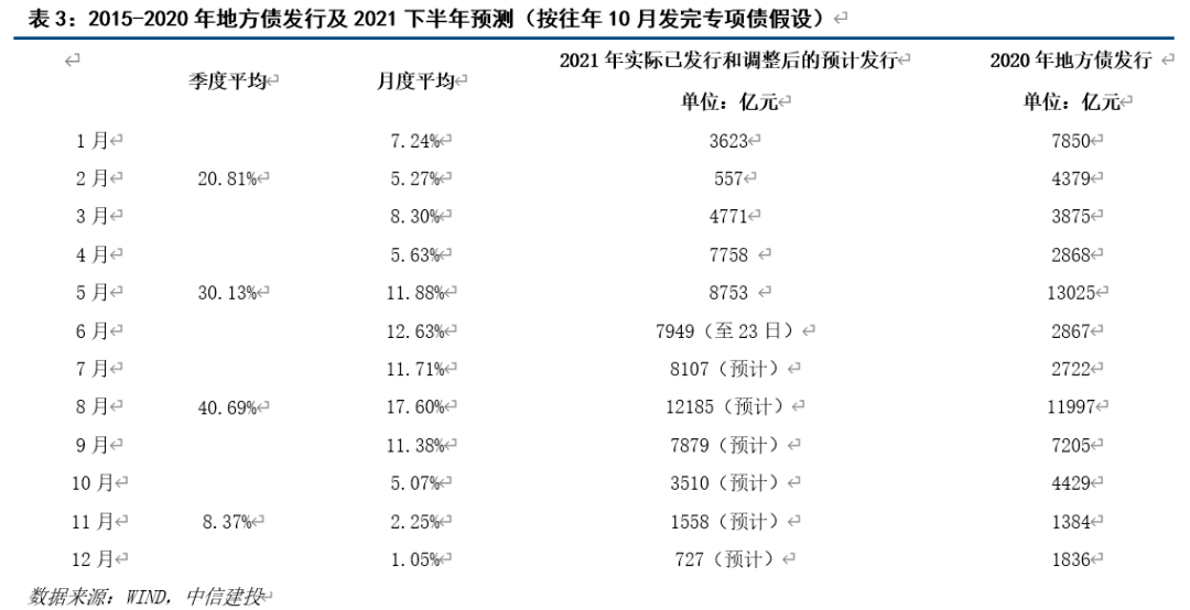 2024全年資料免費(fèi)大全,仿真技術(shù)方案實(shí)現(xiàn)_升級(jí)版9.123