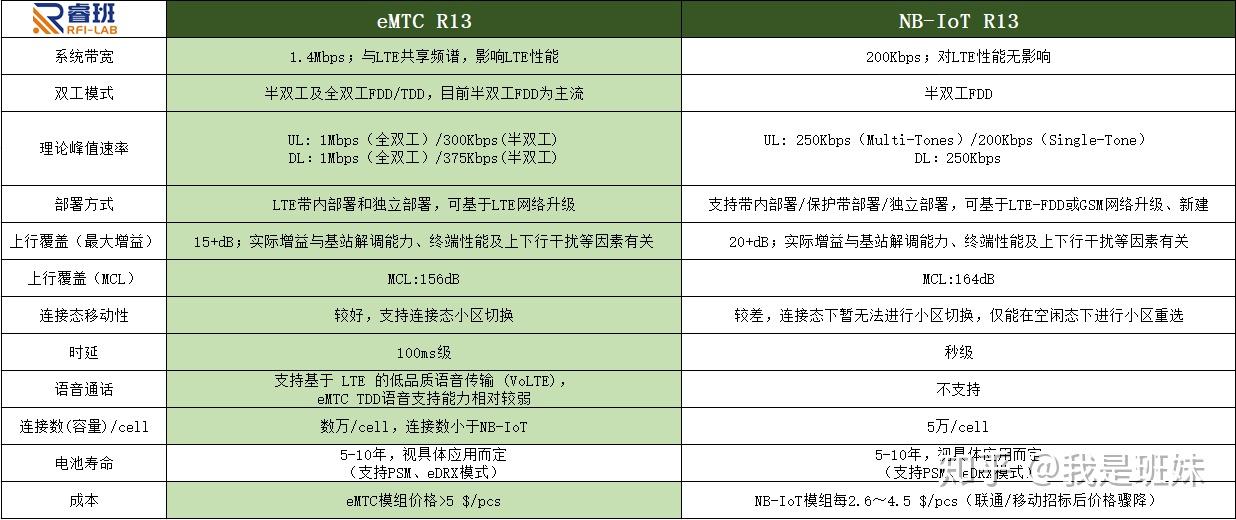 新澳最準免費資料,準確資料解釋落實_win305.210