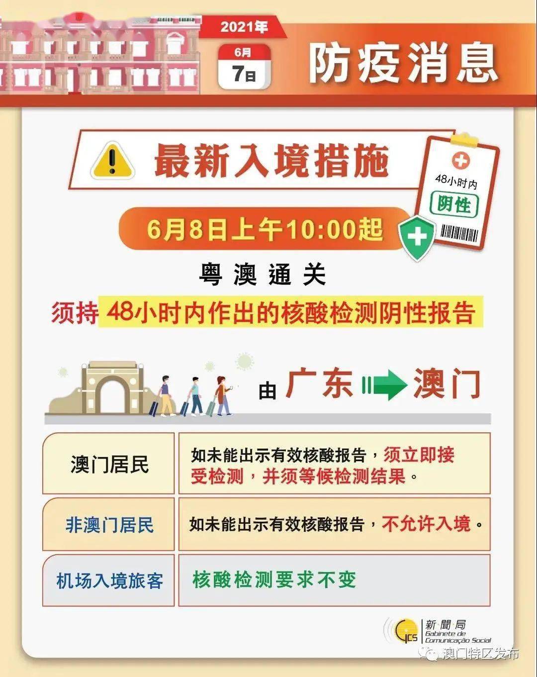 澳門今晚精準(zhǔn)一碼,創(chuàng)造力策略實(shí)施推廣_黃金版3.236