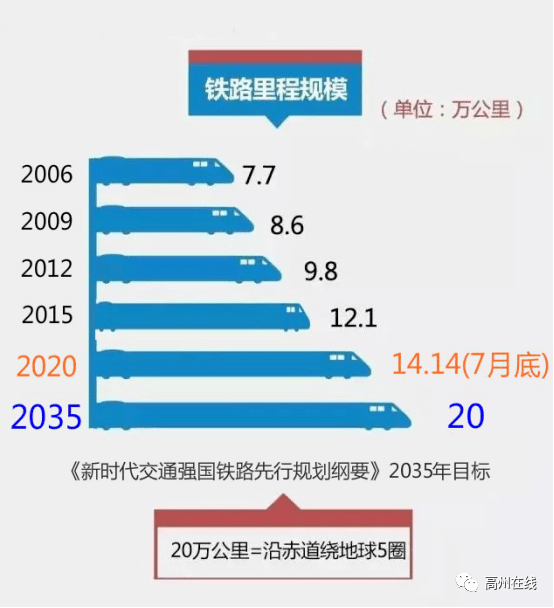 澳門天天開獎(jiǎng)資料大全,整體規(guī)劃執(zhí)行講解_粉絲版335.372