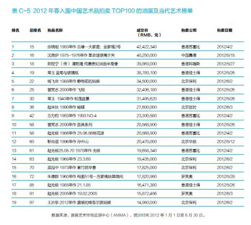 正版免費(fèi)全年資料大全2012年,廣泛的關(guān)注解釋落實(shí)熱議_粉絲版335.372