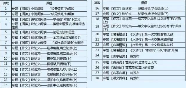 三肖三碼100%中,最新正品解答落實(shí)_豪華版180.300