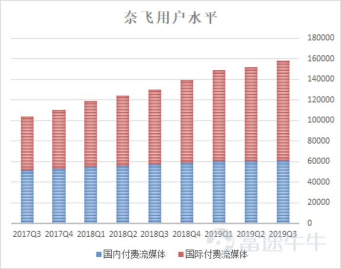 2o24澳門正版精準資料,數(shù)據(jù)資料解釋落實_標準版90.65.32