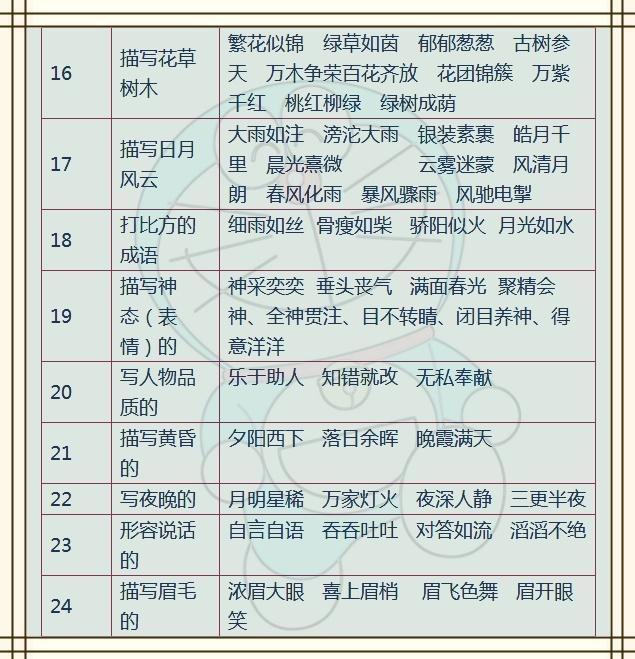 新澳內(nèi)部高級資料,確保成語解釋落實的問題_升級版8.163