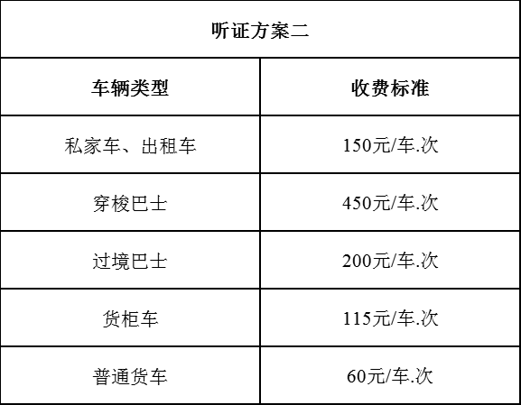 2024新澳資料大全免費(fèi),廣泛的解釋落實支持計劃_Android256.183