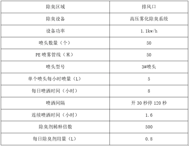 2024新澳資料大全免費(fèi),廣泛的解釋落實(shí)支持計劃_Android256.183