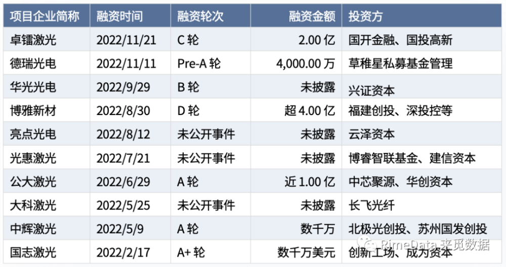 新澳2024免費(fèi)最新資料,國(guó)產(chǎn)化作答解釋落實(shí)_定制版3.18