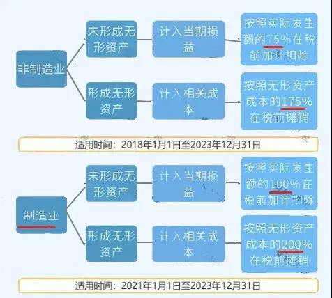 新澳2024免費(fèi)最新資料,國(guó)產(chǎn)化作答解釋落實(shí)_定制版3.18