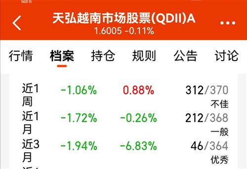 2024年香港正版資料免費大全圖片,收益成語分析落實_進階版6.662