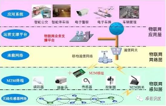 新奧門特免費(fèi)資料大全火鳳凰,定制化執(zhí)行方案分析_影像版1.667