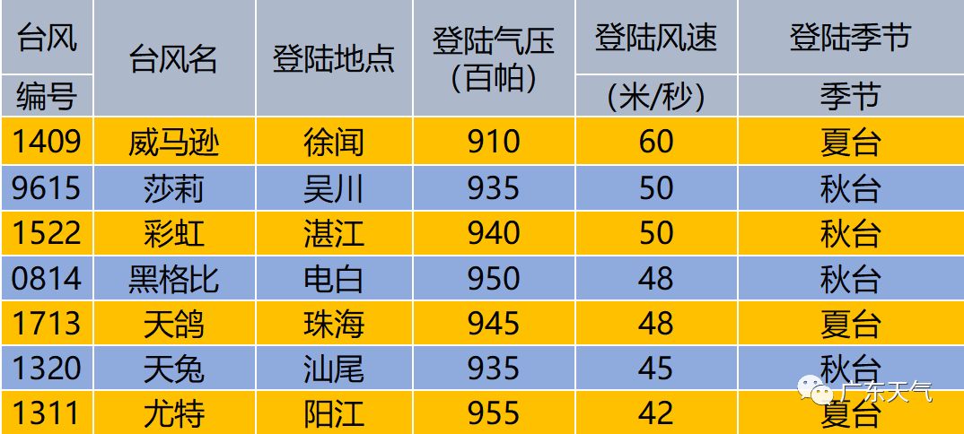 2024澳門今天晚上開什么生肖啊,實用性執(zhí)行策略講解_精簡版105.220