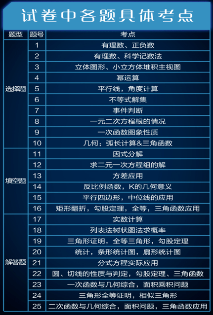 2024正版資料大全開(kāi)碼,功能性操作方案制定_3DM2.627