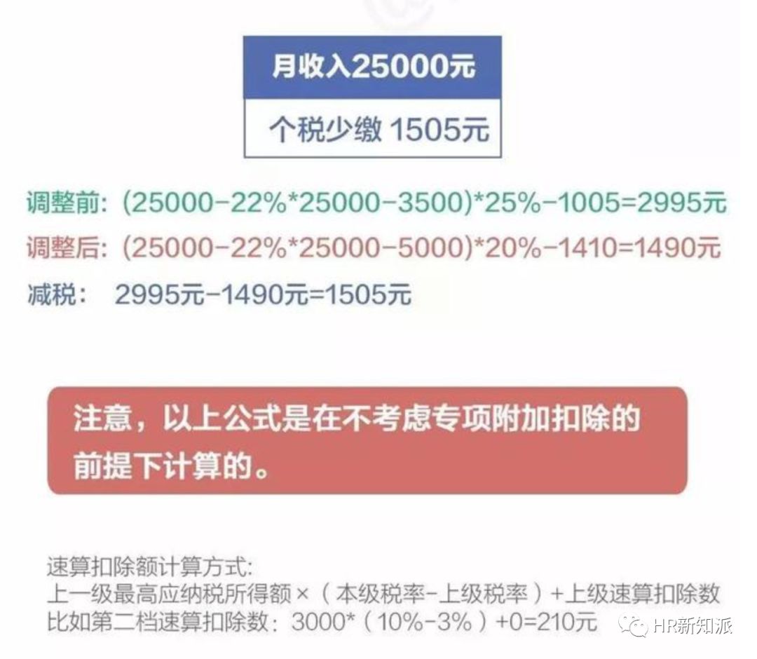 7777788888管家婆老開,重要性解釋落實(shí)方法_入門版2.362