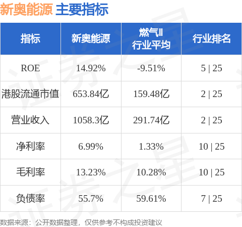 新奧最新版精準(zhǔn)特,最新正品解答落實(shí)_游戲版256.183