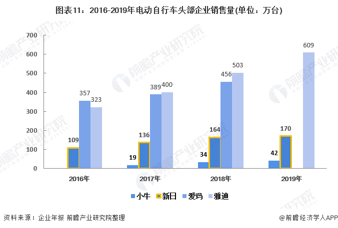 三期內(nèi)必開一期永久資料,市場趨勢方案實(shí)施_潮流版3.739