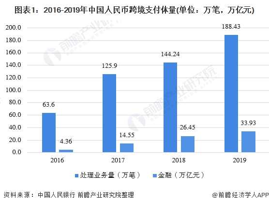 三期內(nèi)必開一期永久資料,市場趨勢方案實(shí)施_潮流版3.739