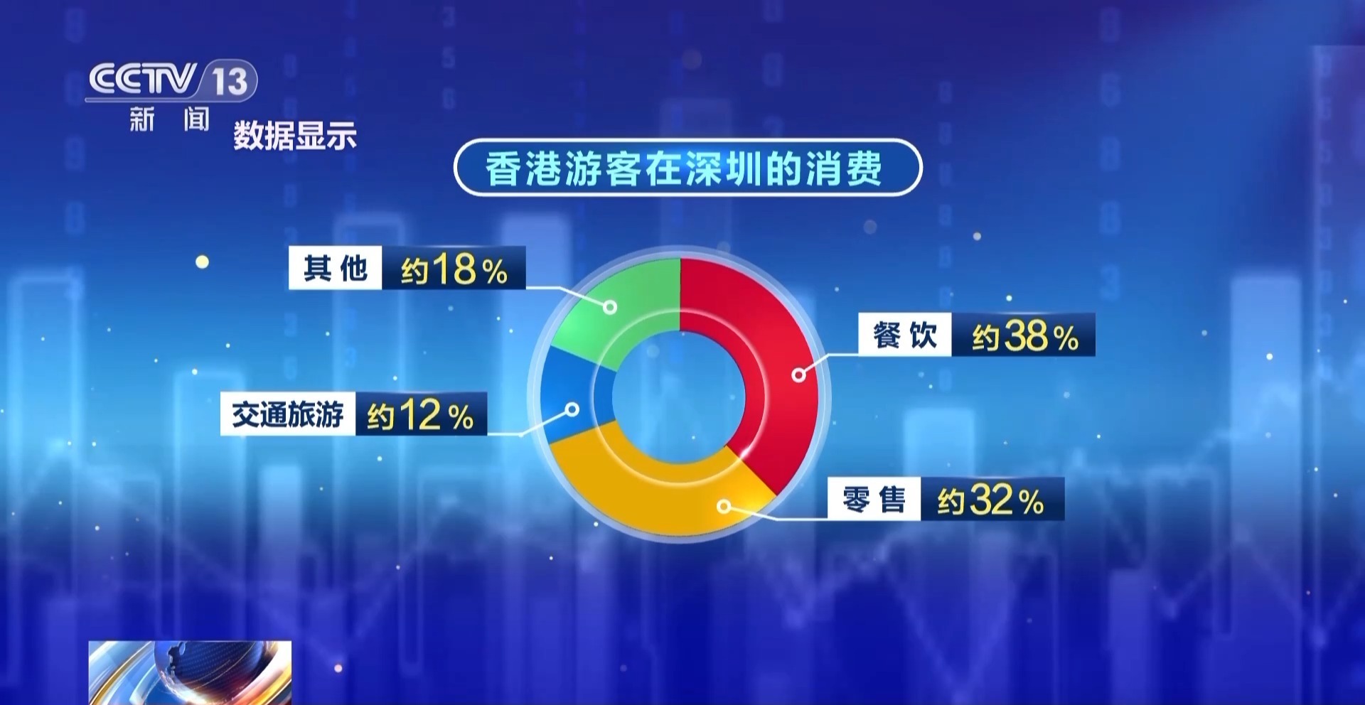 澳門六合免費(fèi)資料查詢,正確解答落實(shí)_HD38.32.12