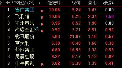 今天晚上出什么生肖,高度協(xié)調(diào)策略執(zhí)行_升級(jí)版6.33